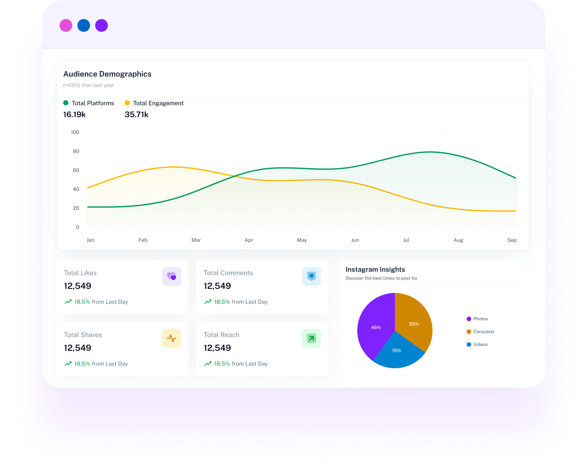 AI Content Generation